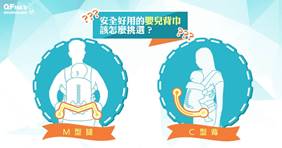 安全好用的嬰兒背巾/背帶怎麼挑選