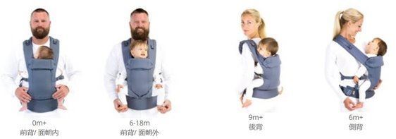 BECO8天王星嬰兒背巾各種背法及適用年紀